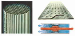 مبدل حرارتی لاملا (lamella heat exchanger) یا رامن (Ramen heat exchanger):